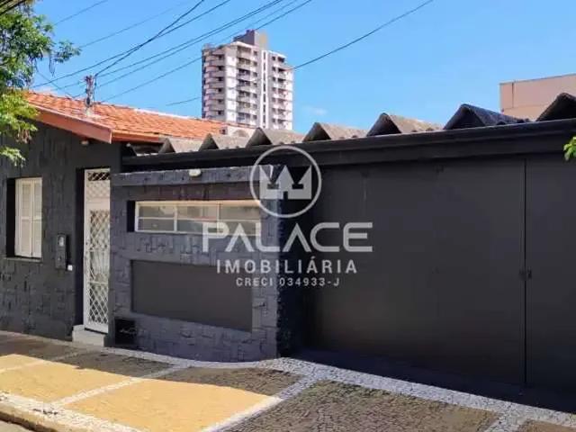 Casa aluguel em Piracicaba, Região Geográfica Intermediária de Campinas