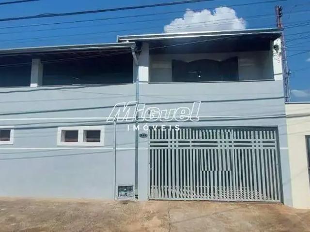 Casa aluguel em Região Imediata de Piracicaba, Região Metropolitana de Piracicaba