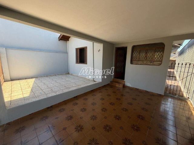 Casa aluguel em Região Imediata de Piracicaba, Região Metropolitana de Piracicaba