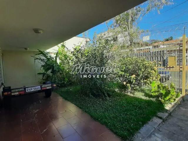 Casa aluguel em Região Imediata de Piracicaba, Região Metropolitana de Piracicaba
