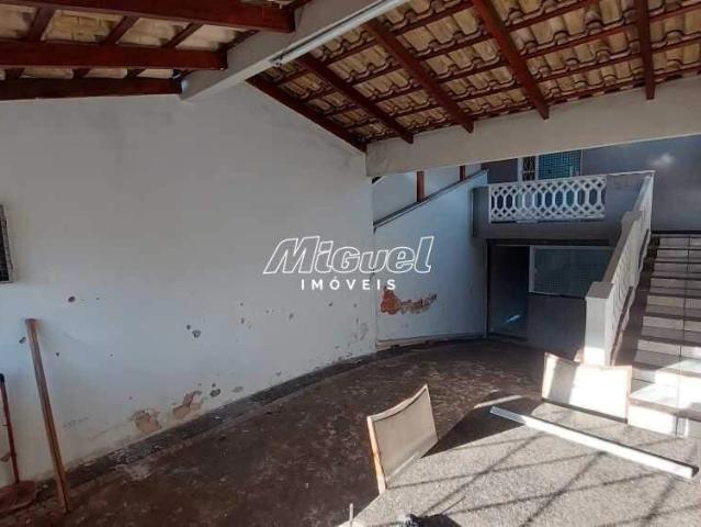 Casa aluguel em Região Imediata de Piracicaba, Região Metropolitana de Piracicaba
