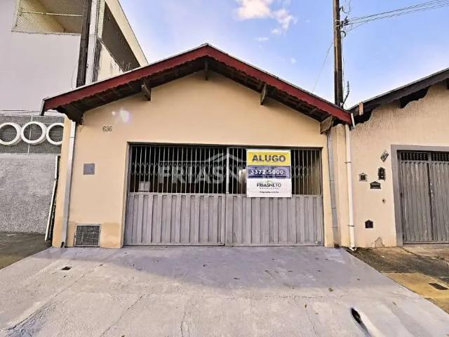 Casa aluguel em Região Imediata de Piracicaba, Região Metropolitana de Piracicaba