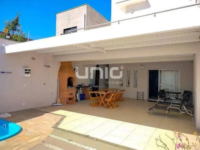 Casa aluguel em Região Imediata de Piracicaba, Região Metropolitana de Piracicaba