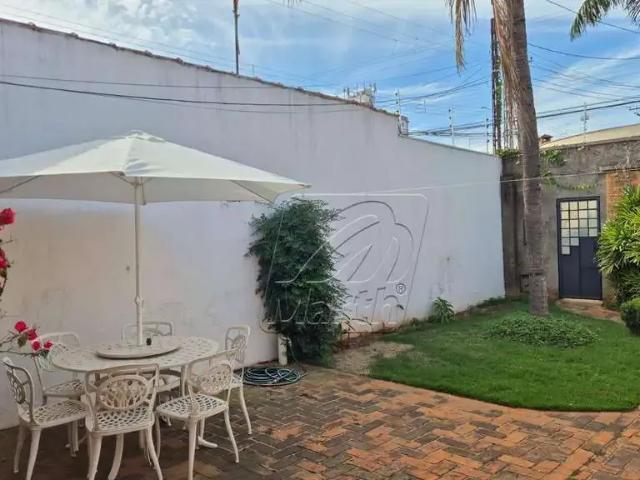 Casa aluguel em Região Imediata de Piracicaba, Região Metropolitana de Piracicaba