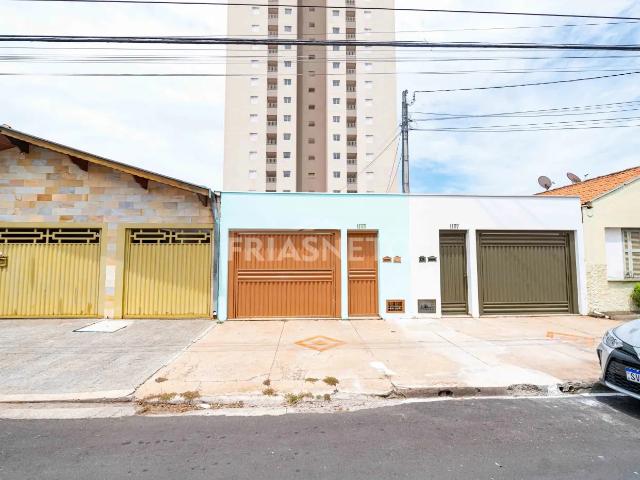 Casa aluguel em Região Imediata de Piracicaba, Região Metropolitana de Piracicaba