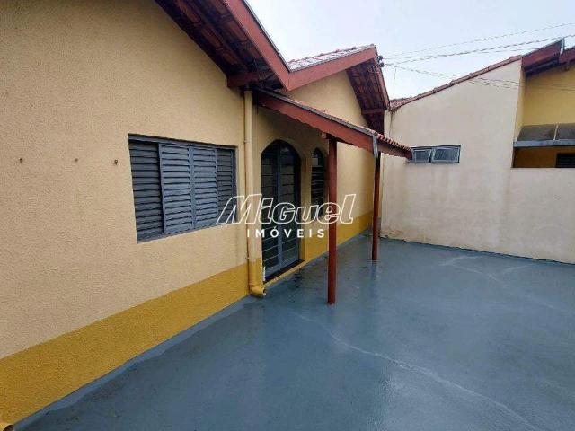 Casa aluguel em Região Imediata de Piracicaba, Região Metropolitana de Piracicaba