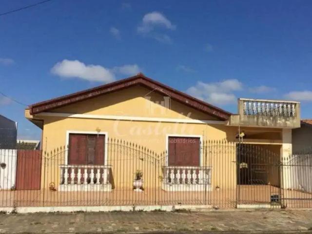 Casa aluguel em Região Geográfica Imediata de Ponta Grossa, Ponta Grossa
