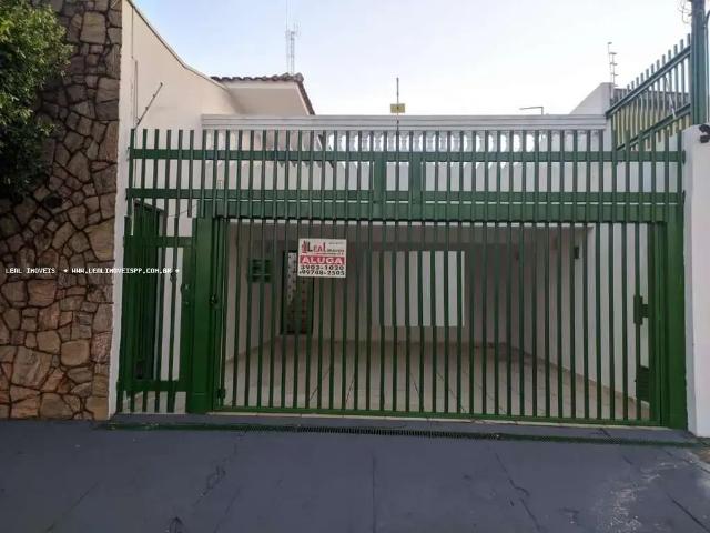 Casa aluguel em Região Imediata de Presidente Prudente, Presidente Prudente