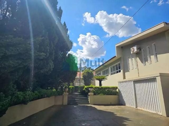 Casa aluguel em Bonfim Paulista, Ribeirão Preto
