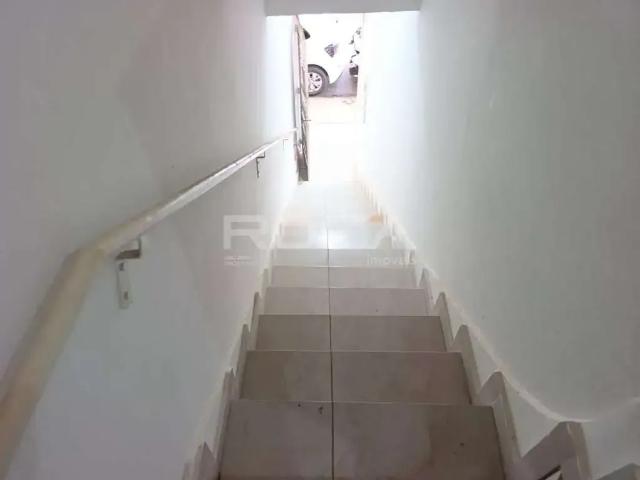 Casa aluguel em Região Imediata de Ribeirão Preto, Região Metropolitana de Ribeirão Preto