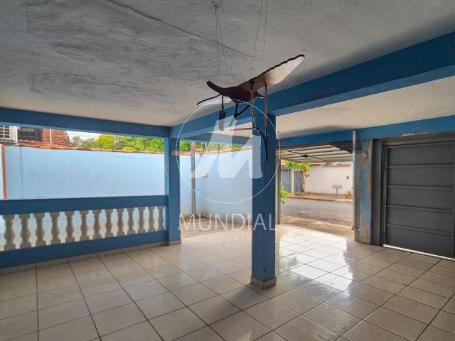 Casa aluguel em Região Imediata de Ribeirão Preto, Região Metropolitana de Ribeirão Preto