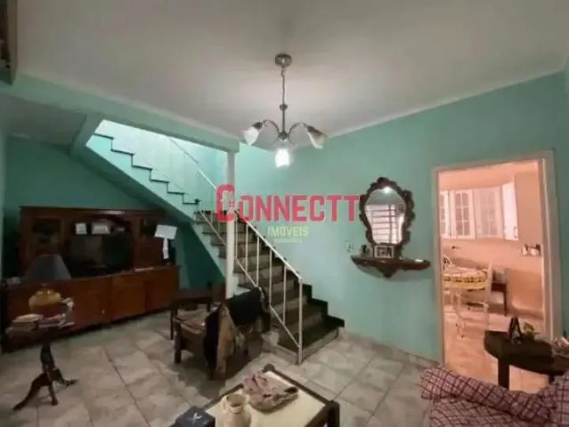 Casa aluguel em Região Imediata de Ribeirão Preto, Região Metropolitana de Ribeirão Preto