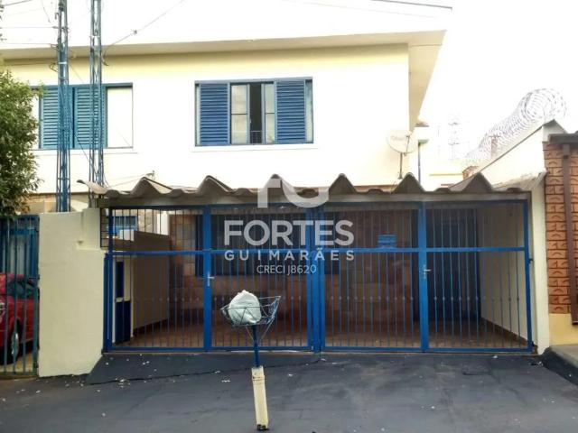 Casa aluguel em Ribeirão Preto