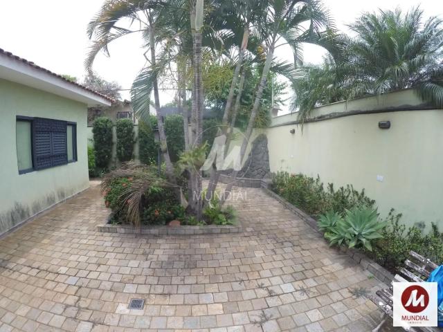 Casa aluguel em Ribeirão Preto
