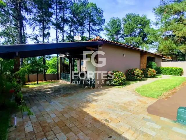 Casa aluguel em Ribeirão Preto