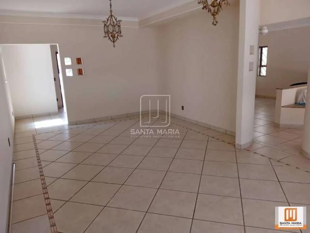 Casa aluguel em Ribeirão Preto