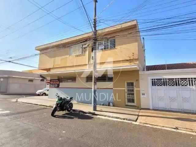 Casa aluguel em Região Imediata de Ribeirão Preto, Região Metropolitana de Ribeirão Preto