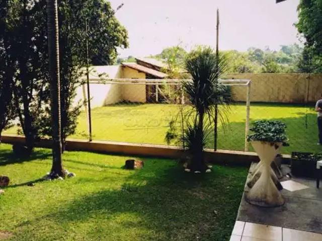 Casa aluguel em Região Imediata de São Carlos, São Carlos