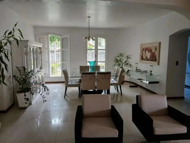Casa aluguel em Região Imediata de São José dos Campos, Região Metropolitana do Vale do Paraíba e Litoral Norte