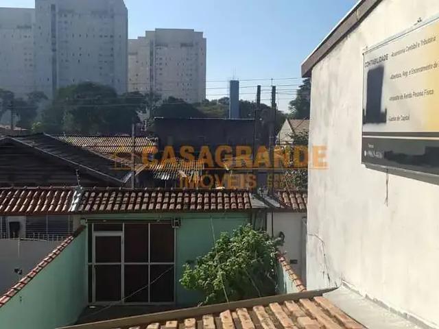 Casa aluguel em Região Imediata de São José dos Campos, Região Metropolitana do Vale do Paraíba e Litoral Norte