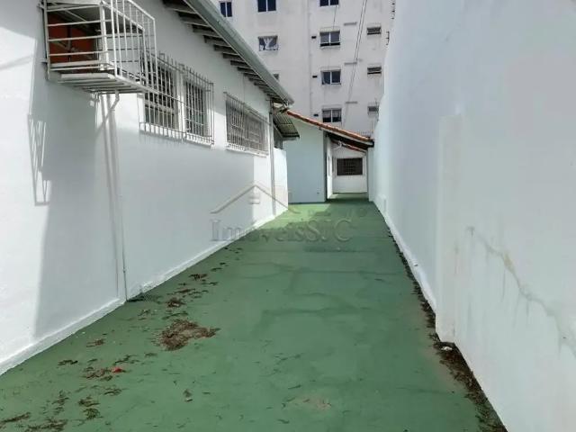Casa aluguel em Região Imediata de São José dos Campos, Região Metropolitana do Vale do Paraíba e Litoral Norte