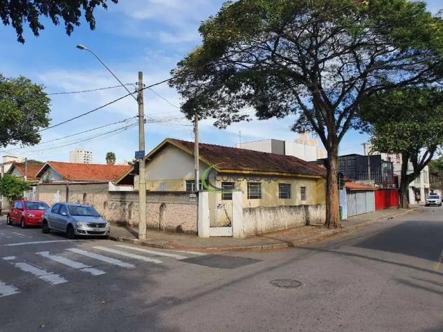 Casa aluguel em Região Imediata de São José dos Campos, Região Metropolitana do Vale do Paraíba e Litoral Norte