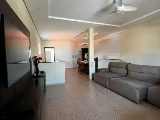 Casa aluguel em Região Imediata de São José dos Campos, Região Metropolitana do Vale do Paraíba e Litoral Norte