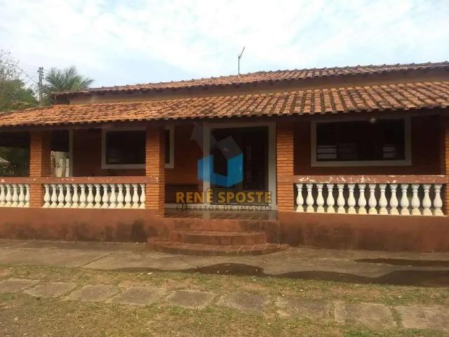 Casa aluguel em Região Imediata de Piracicaba, Região Metropolitana de Piracicaba