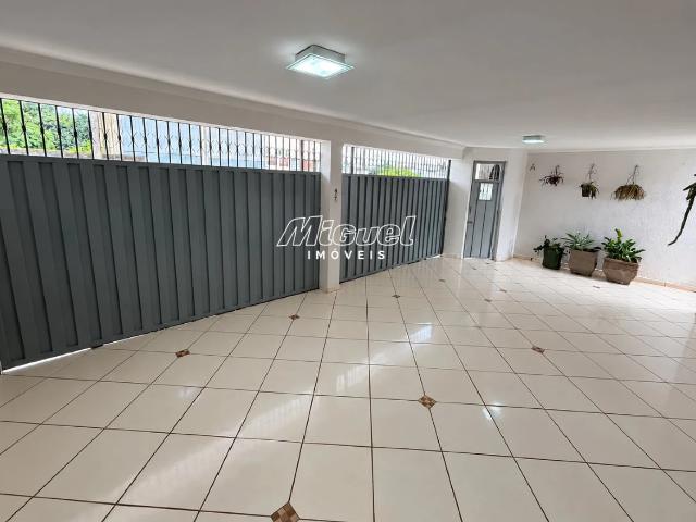 Casa aluguel em Região Imediata de Piracicaba, Região Metropolitana de Piracicaba