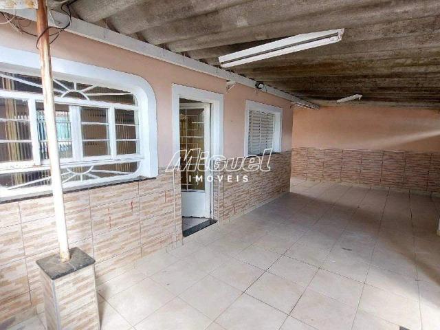 Casa aluguel em Região Imediata de Piracicaba, Região Metropolitana de Piracicaba