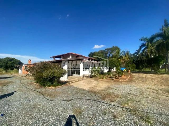 Casa aluguel em Região Imediata de Sorocaba, Região Metropolitana de Sorocaba
