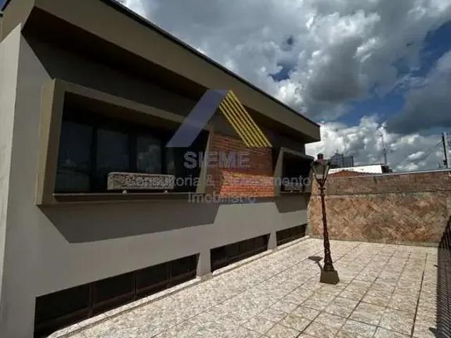 Casa aluguel em Região Imediata de Sorocaba, Região Metropolitana de Sorocaba