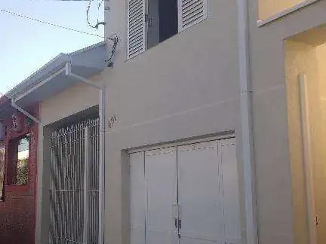 Casa aluguel em Região Imediata de Sorocaba, Região Metropolitana de Sorocaba