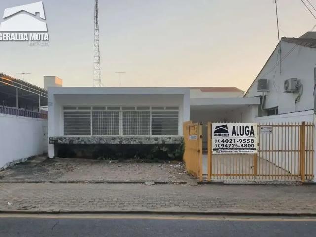 Casa aluguel em Região Imediata de Sorocaba, Região Metropolitana de Sorocaba