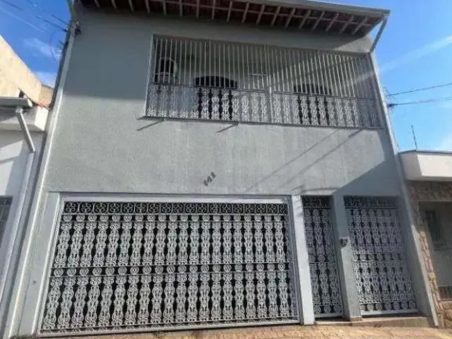 Casa aluguel em Região Imediata de Sorocaba, Região Metropolitana de Sorocaba