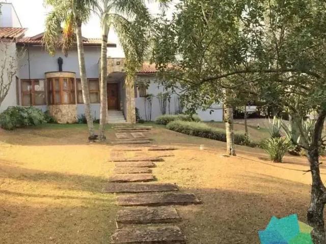 Casa aluguel em Região Imediata de Sorocaba, Região Metropolitana de Sorocaba