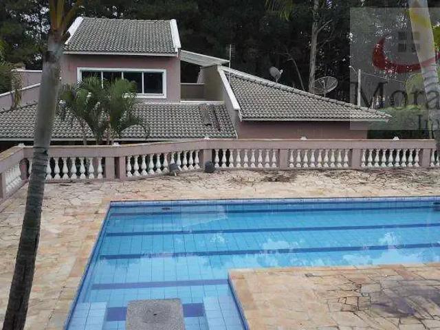 Casa aluguel em Região Imediata de Sorocaba, Região Metropolitana de Sorocaba