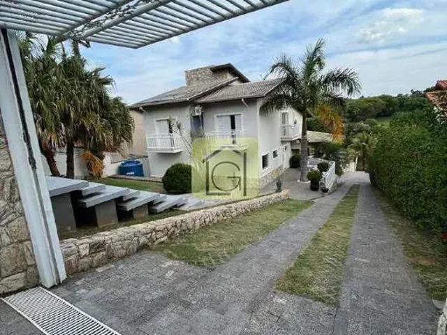 Casa aluguel em Região Imediata de Sorocaba, Região Metropolitana de Sorocaba