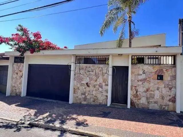 Casa aluguel em Região Imediata de Sorocaba, Região Metropolitana de Sorocaba