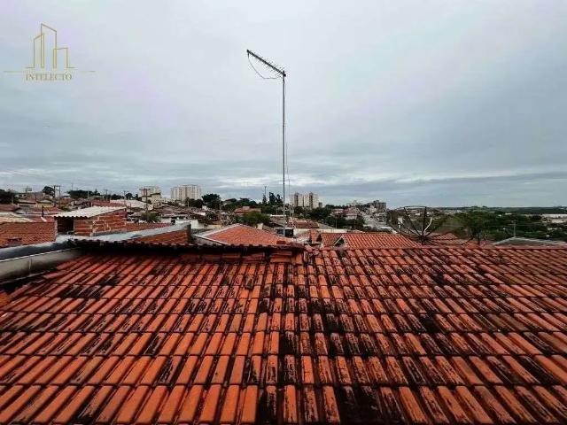 Casa aluguel em Região Imediata de Sorocaba, Região Metropolitana de Sorocaba