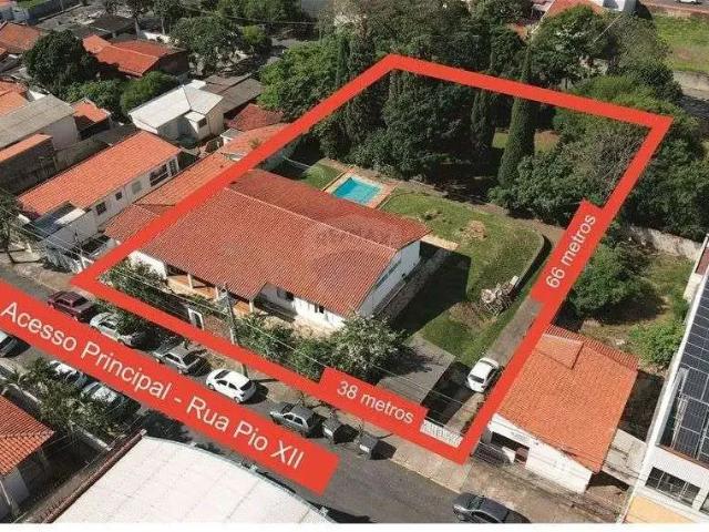 Casa aluguel em Região Imediata de Sorocaba, Região Metropolitana de Sorocaba