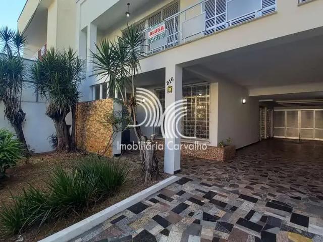 Casa aluguel em Região Imediata de Campinas, Região Metropolitana de Campinas