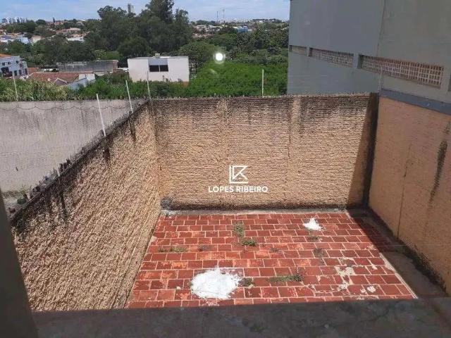 Casa aluguel em Região Imediata de Campinas, Região Metropolitana de Campinas