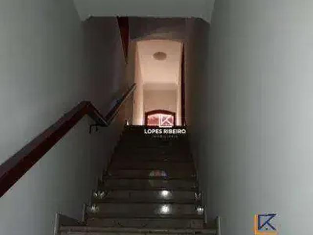 Casa aluguel em Região Imediata de Campinas, Região Metropolitana de Campinas
