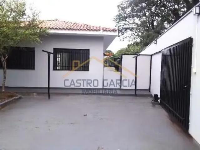 Casa aluguel em Região Imediata de Campinas, Região Metropolitana de Campinas