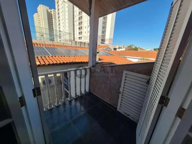 Casa aluguel em Região Imediata de Sorocaba, Região Metropolitana de Sorocaba