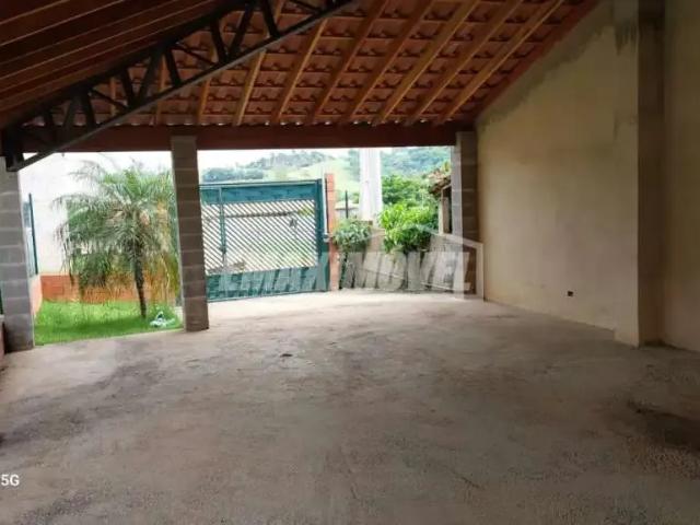 Casa aluguel em Região Imediata de Sorocaba, Região Metropolitana de Sorocaba