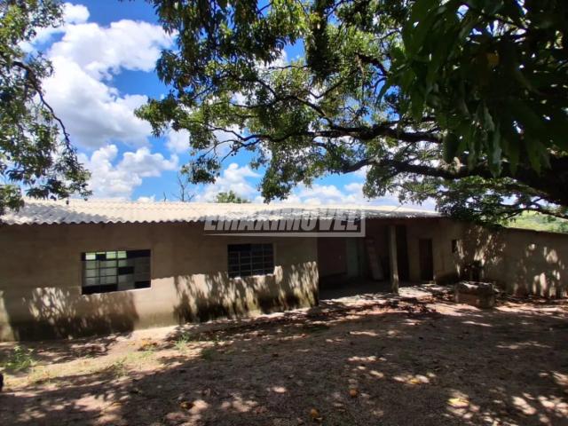 Casa aluguel em Sorocaba