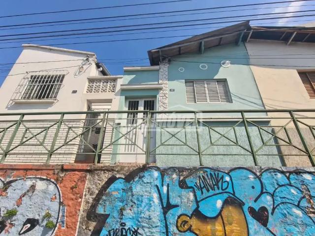 Casa aluguel em Região Imediata de Sorocaba, Região Metropolitana de Sorocaba