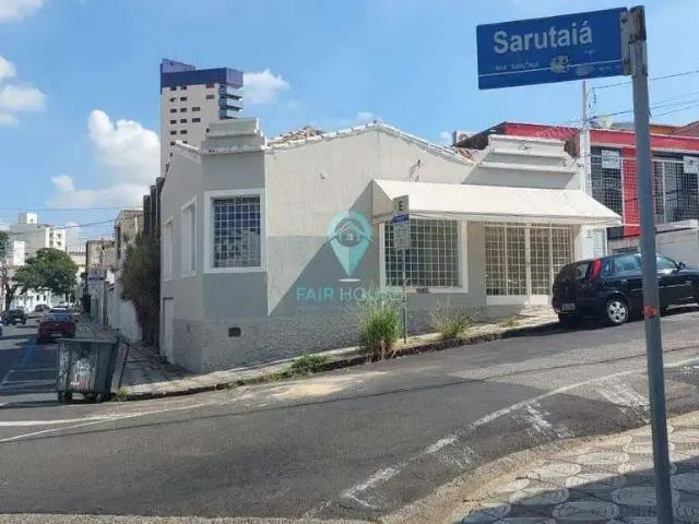 Casa aluguel em Sorocaba